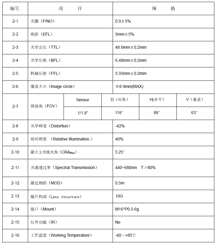 RSH0512H.png